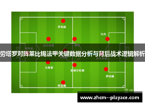 劳塔罗对阵莱比锡法甲关键数据分析与背后战术逻辑解析 劳塔罗对阵莱比锡法甲关键数据分析与背后战术逻辑解析